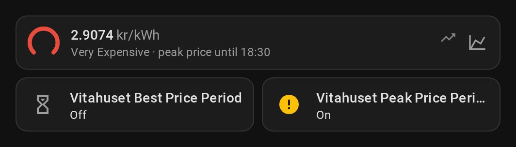 Compact view: the price now as a tile with the chart icon, the best and peak price periods below