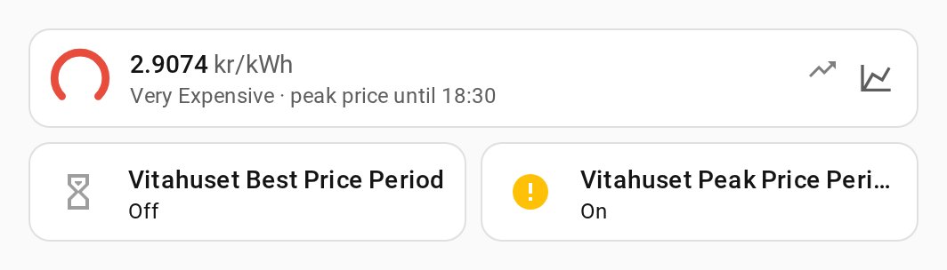 Compact view: the price now as a tile with the chart icon, the best and peak price periods below